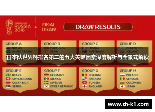 日本队世界杯排名第二的五大关键因素深度解析与全景式解读