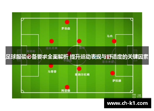 足球服装必备要求全面解析 提升运动表现与舒适度的关键因素