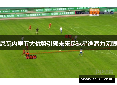 恩瓦内里五大优势引领未来足球星途潜力无限 恩瓦内里五大优势引领未来足球星途潜力无限