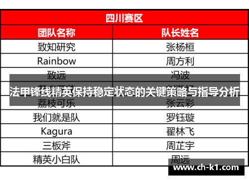 法甲锋线精英保持稳定状态的关键策略与指导分析 法甲锋线精英保持稳定状态的关键策略与指导分析