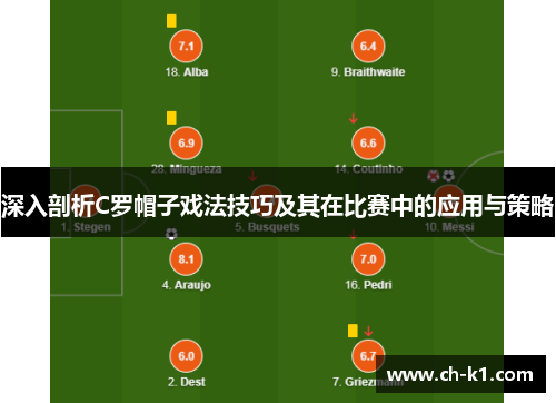 深入剖析C罗帽子戏法技巧及其在比赛中的应用与策略