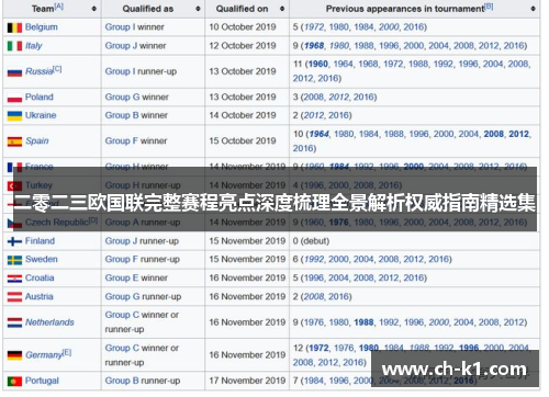 二零二三欧国联完整赛程亮点深度梳理全景解析权威指南精选集
