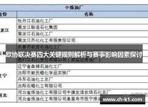 欧协联决赛四大关键规则解析与赛事影响因素探讨