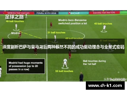 深度剖析巴萨与皇马背后两种截然不同的成功驱动理念与全景式密码
