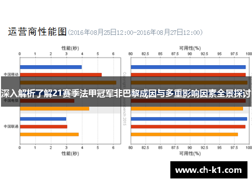 深入解析了解21赛季法甲冠军非巴黎成因与多重影响因素全景探讨