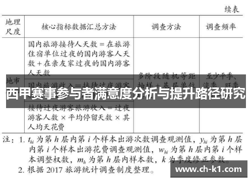 西甲赛事参与者满意度分析与提升路径研究