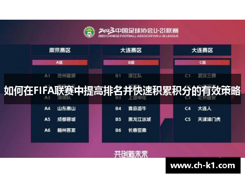 如何在FIFA联赛中提高排名并快速积累积分的有效策略