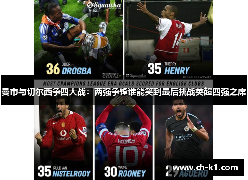 曼市与切尔西争四大战:两强争锋谁能笑到最后挑战英超四强之席 曼市与切尔西争四大战:两强争锋谁能笑到最后挑战英超四强之席