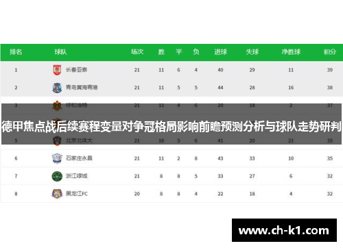德甲焦点战后续赛程变量对争冠格局影响前瞻预测分析与球队走势研判 德甲焦点战后续赛程变量对争冠格局影响前瞻预测分析与球队走势研判