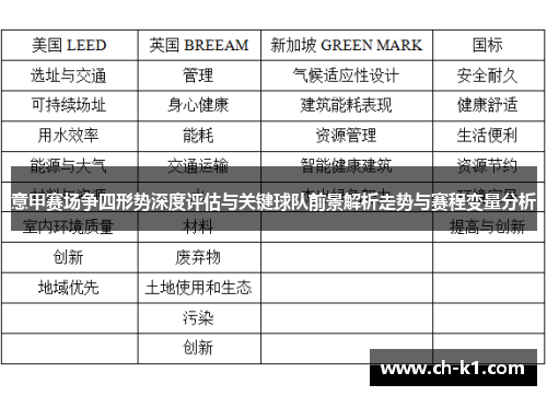 意甲赛场争四形势深度评估与关键球队前景解析走势与赛程变量分析