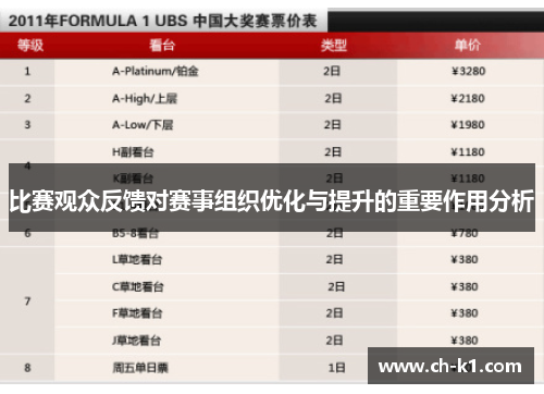 比赛观众反馈对赛事组织优化与提升的重要作用分析
