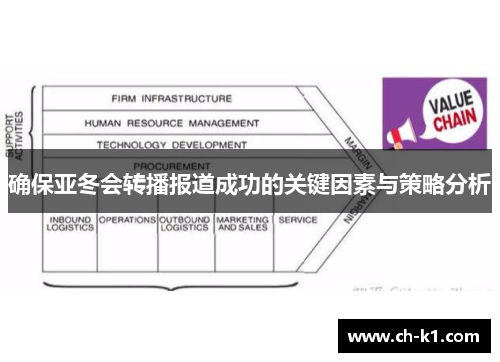 确保亚冬会转播报道成功的关键因素与策略分析 确保亚冬会转播报道成功的关键因素与策略分析