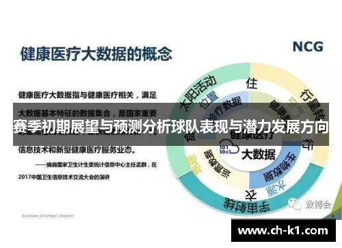 赛季初期展望与预测分析球队表现与潜力发展方向