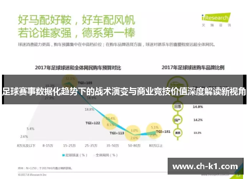 足球赛事数据化趋势下的战术演变与商业竞技价值深度解读新视角