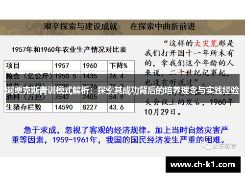 阿贾克斯青训模式解析：探索其成功背后的培养理念与实践经验