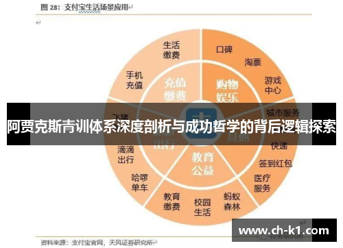 阿贾克斯青训体系深度剖析与成功哲学的背后逻辑探索 阿贾克斯青训体系深度剖析与成功哲学的背后逻辑探索