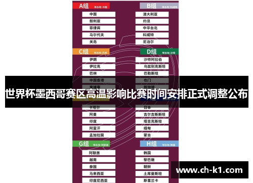 世界杯墨西哥赛区高温影响比赛时间安排正式调整公布