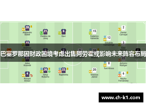 巴塞罗那因财政困境考虑出售阿劳霍或影响未来阵容布局